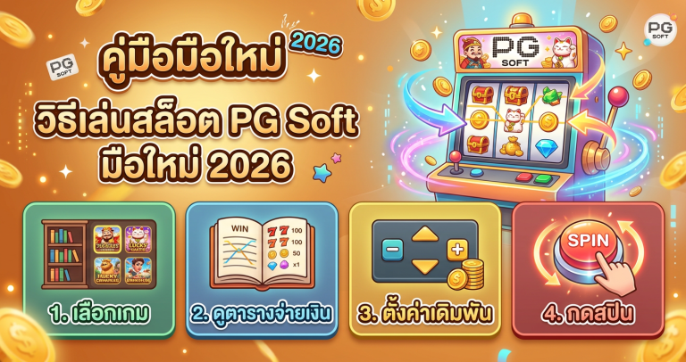 วิธีเล่นสล็อต PG Soft สำหรับมือใหม่ 2026