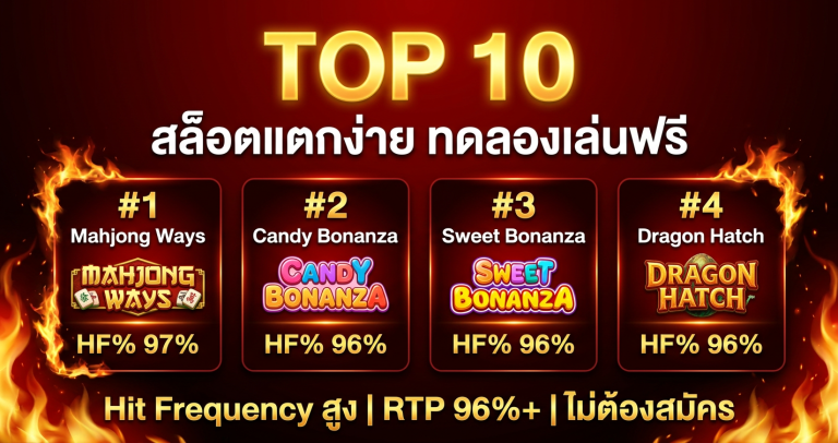 สล็อตแตกง่าย ทดลองเล่นฟรี ไม่ต้องสมัคร — TOP 10 เกมโบนัสมาบ่อย